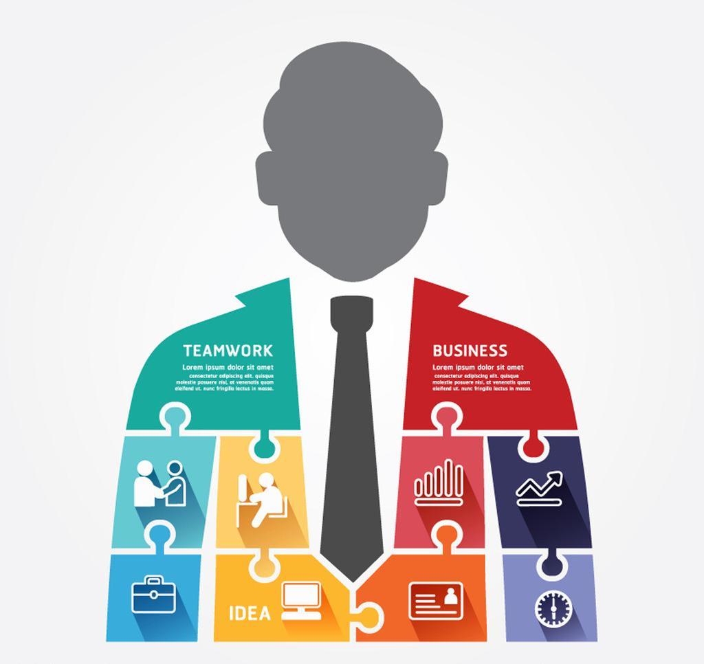 《情商领导力》